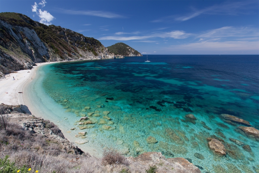 ELBA 2035: A New Future for Our Island